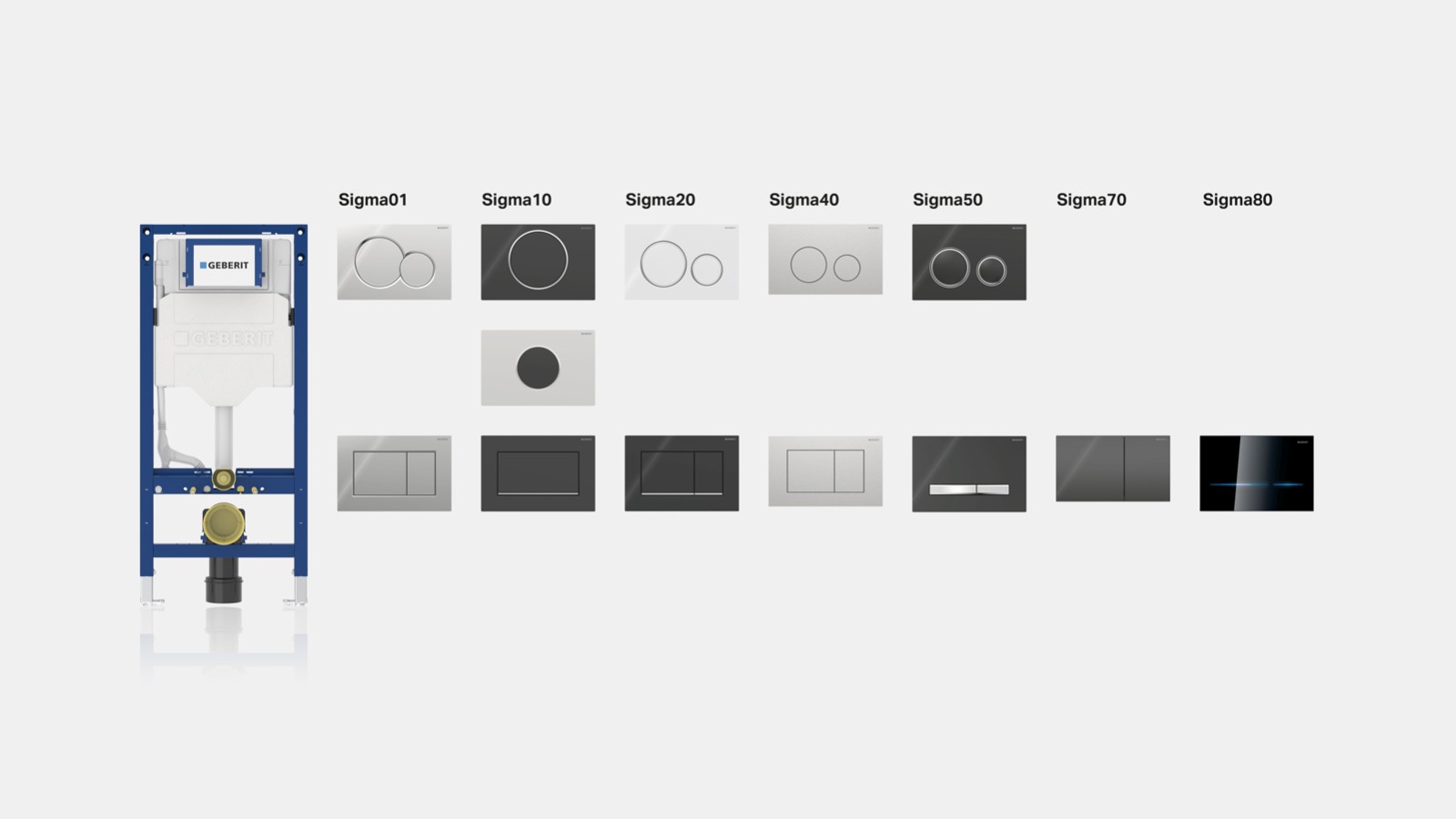 Splachovací systém Geberit Sigma