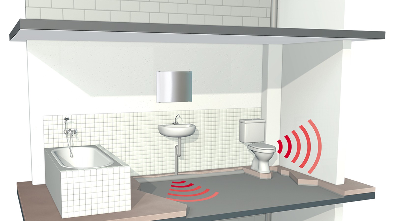 Typické zdroje hluku v budove Typické zdroje hluku v budove