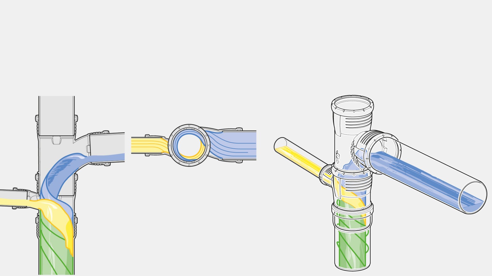 Žiadne protizatekanie s Geberit Silent-Pro SuperTube