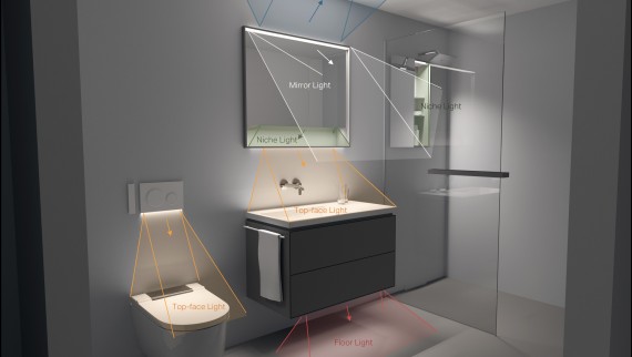 Na grafike sú znázornené rôzne osvetlené zóny v kúpeľni: WC, umývací priestor a sprcha (© Tribcraft)