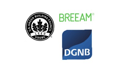 BREEAM, LEED a DGNB sú tri najdôležitejšie certifikačné systémy pre udržateľné budovy na svete