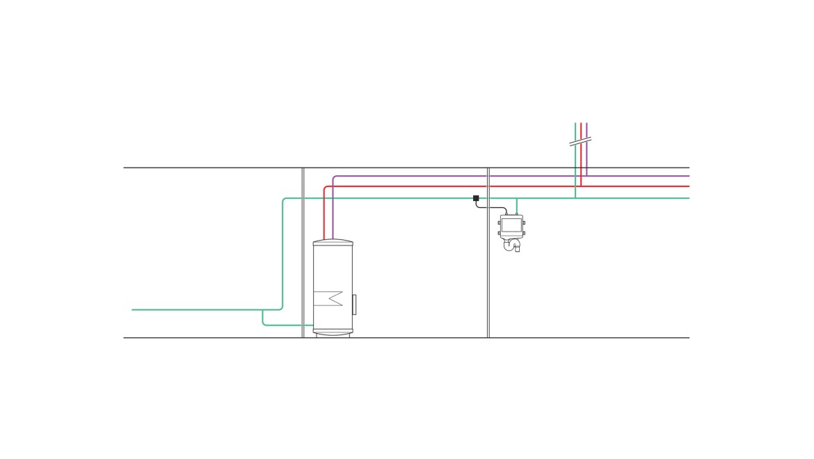 Príklad potrubia s teplotne riadeným hygienickým preplachovaním v servisnej a technickej miestnosti s teplotou >25°C. (© Geberit)