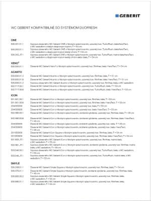 WC misy kompatibilné so systémom DuoFresh WC misy kompatibilné so systémom DuoFresh