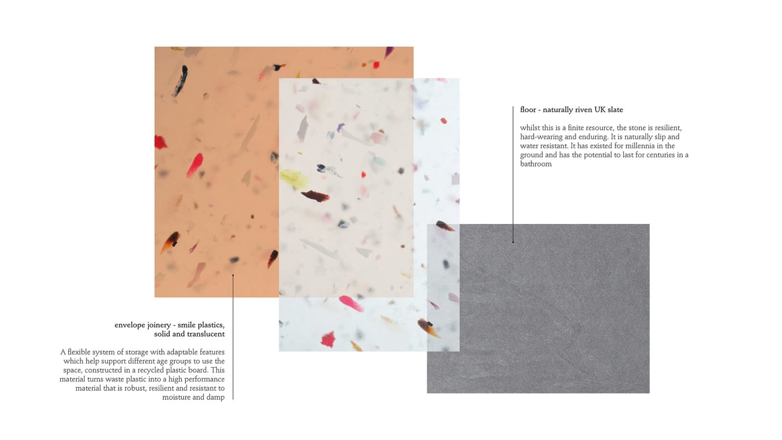 Moodboard - Návrh 02 - Nimi Attanayake Moodboard - Návrh 02 - Nimi Attanayake