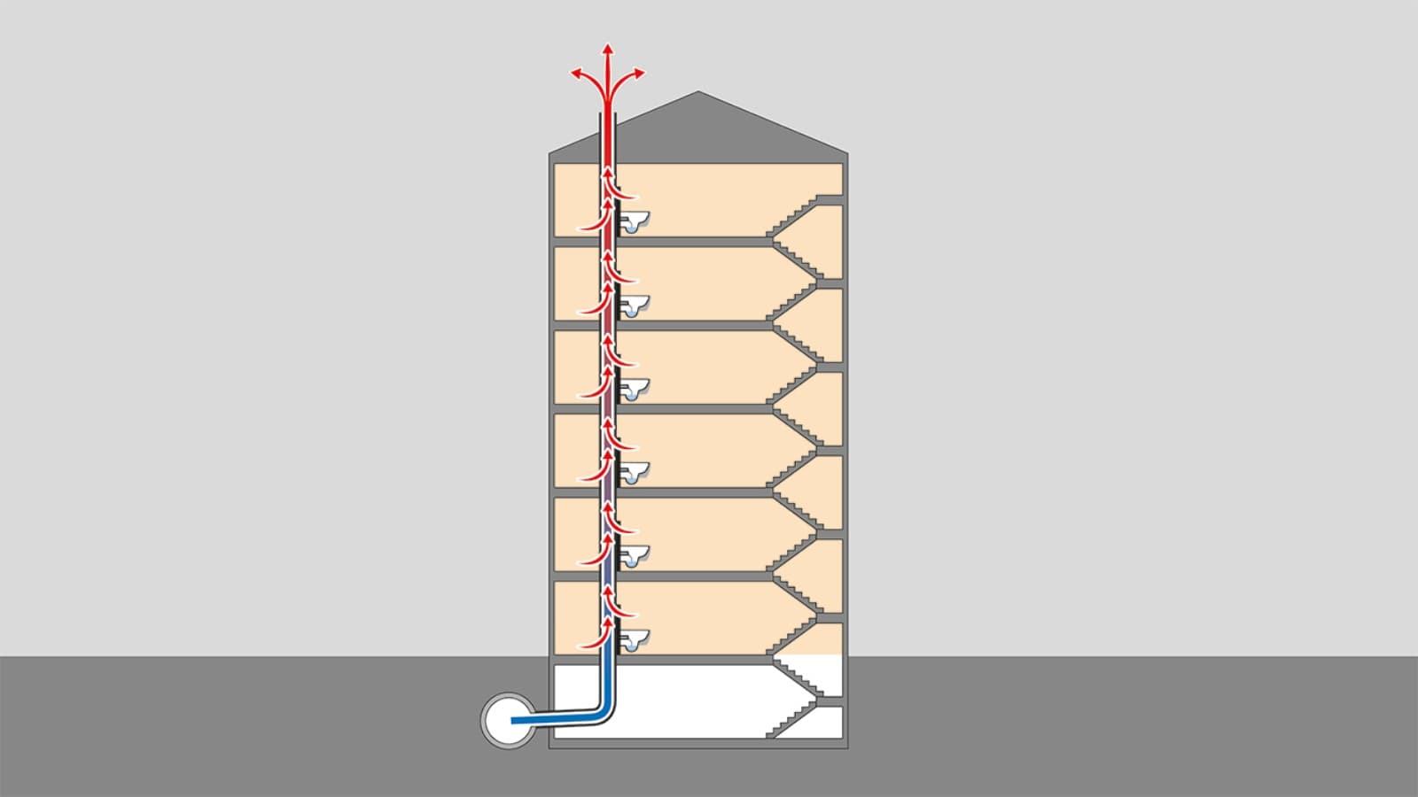 Unik tepla cez strechu Unik tepla cez strechu