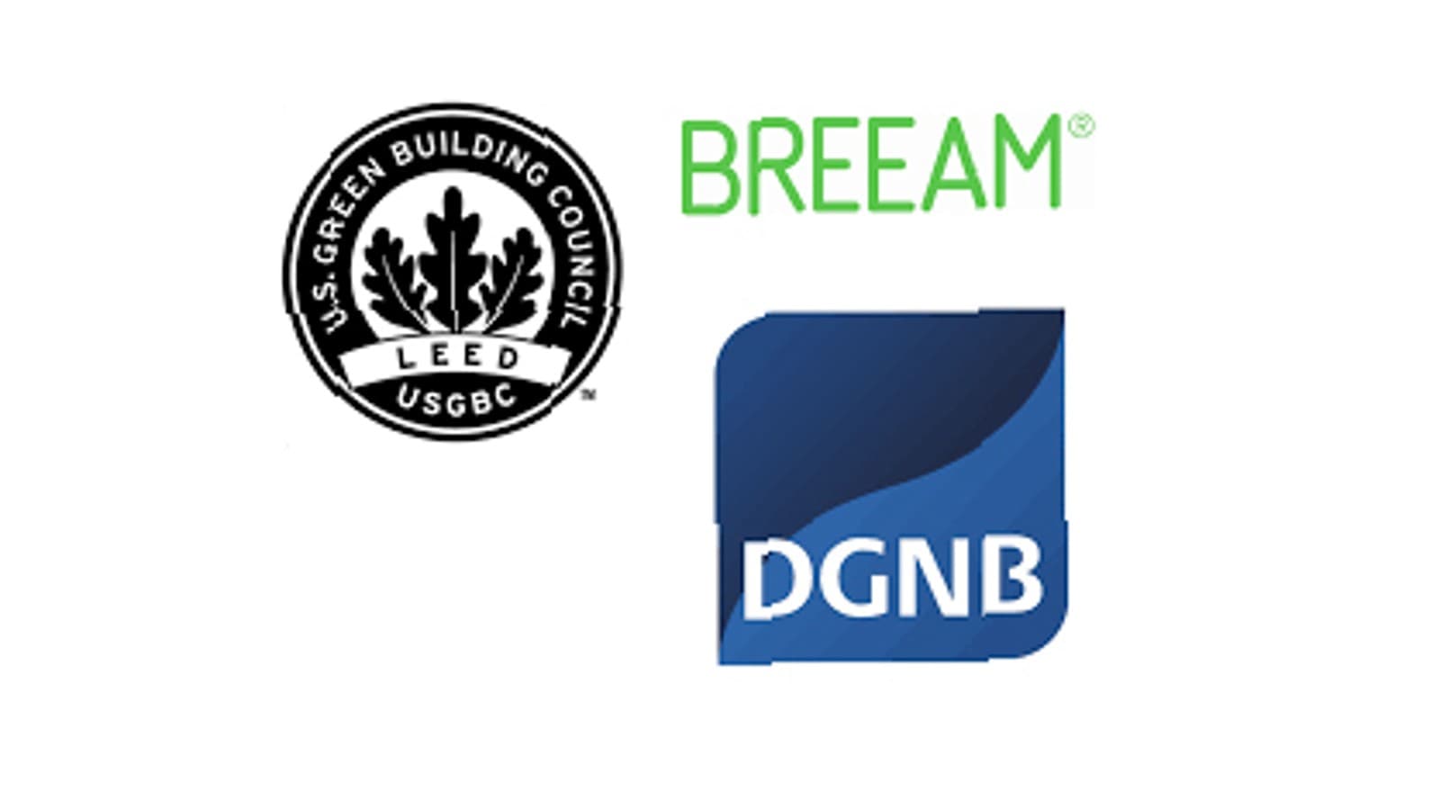 BREEAM, LEED a DGNB sú tri najdôležitejšie certifikačné systémy pre udržateľné budovy na svete BREEAM, LEED a DGNB sú tri najdôležitejšie certifikačné systémy pre udržateľné budovy na svete